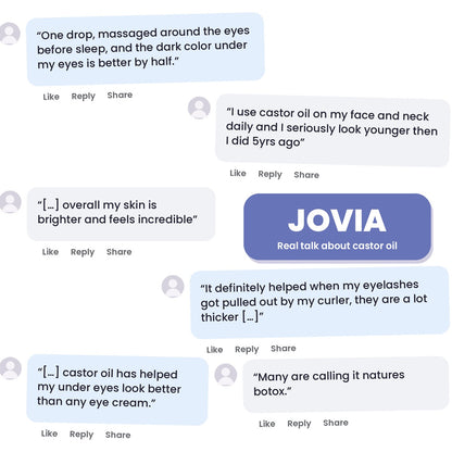 Real comments about castor oil