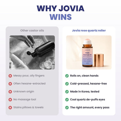 Why Jovia wins against other castor oils