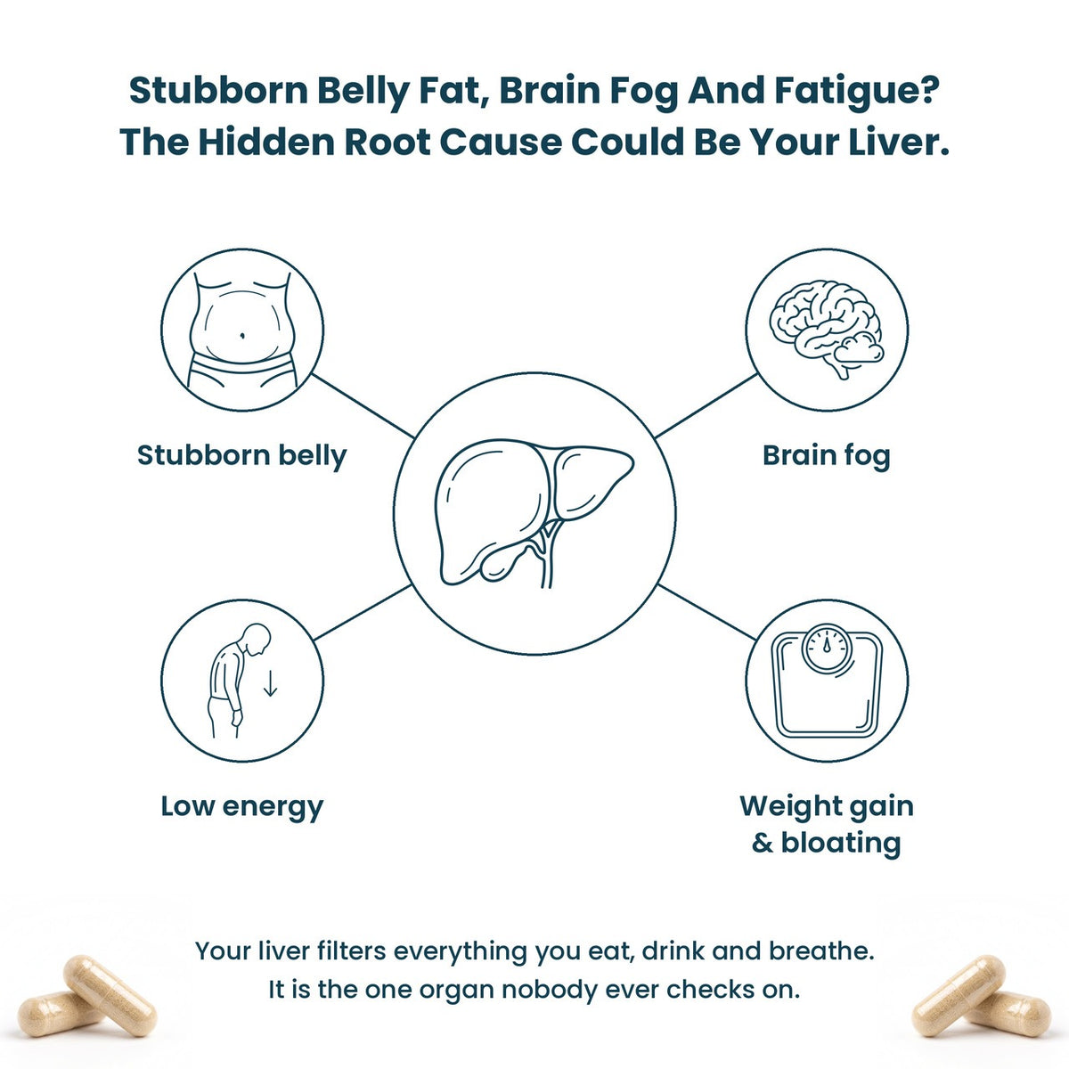 Stubborn belly fat, brain fog and fatigue: the hidden root cause could be your liver
