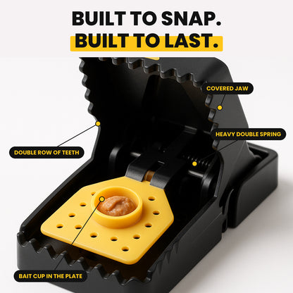 Built to snap, built to last: teeth, spring, bait cup, covered jaw