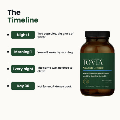 What to expect, night by night, with Jovia Oxygen Cleanse